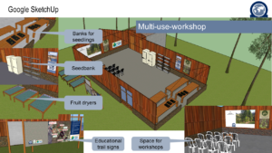 Google SketchUp of the multi-use-workshop